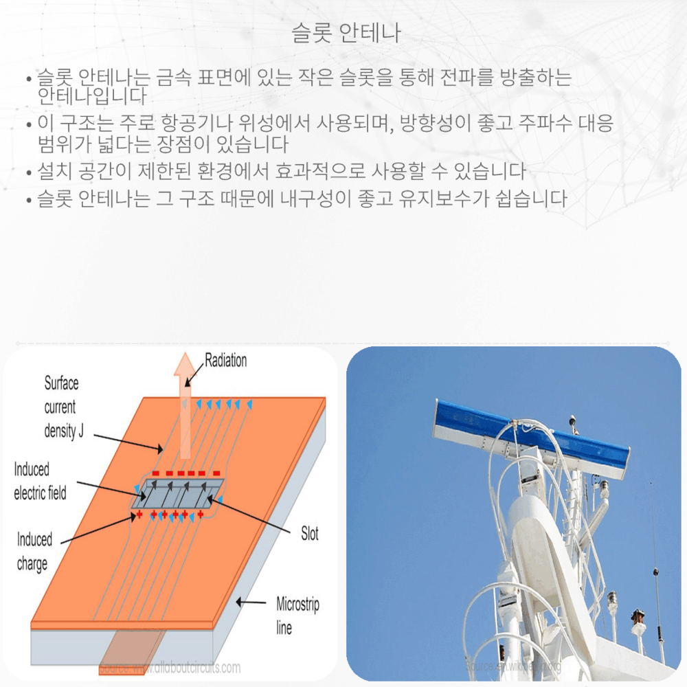 슬롯 안테나