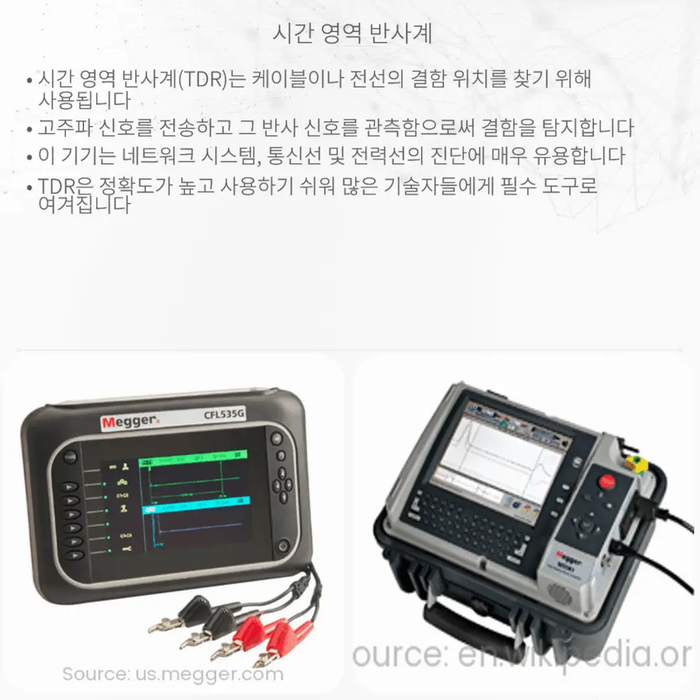 시간 영역 반사계