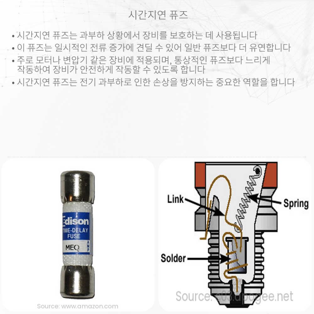시간지연 퓨즈