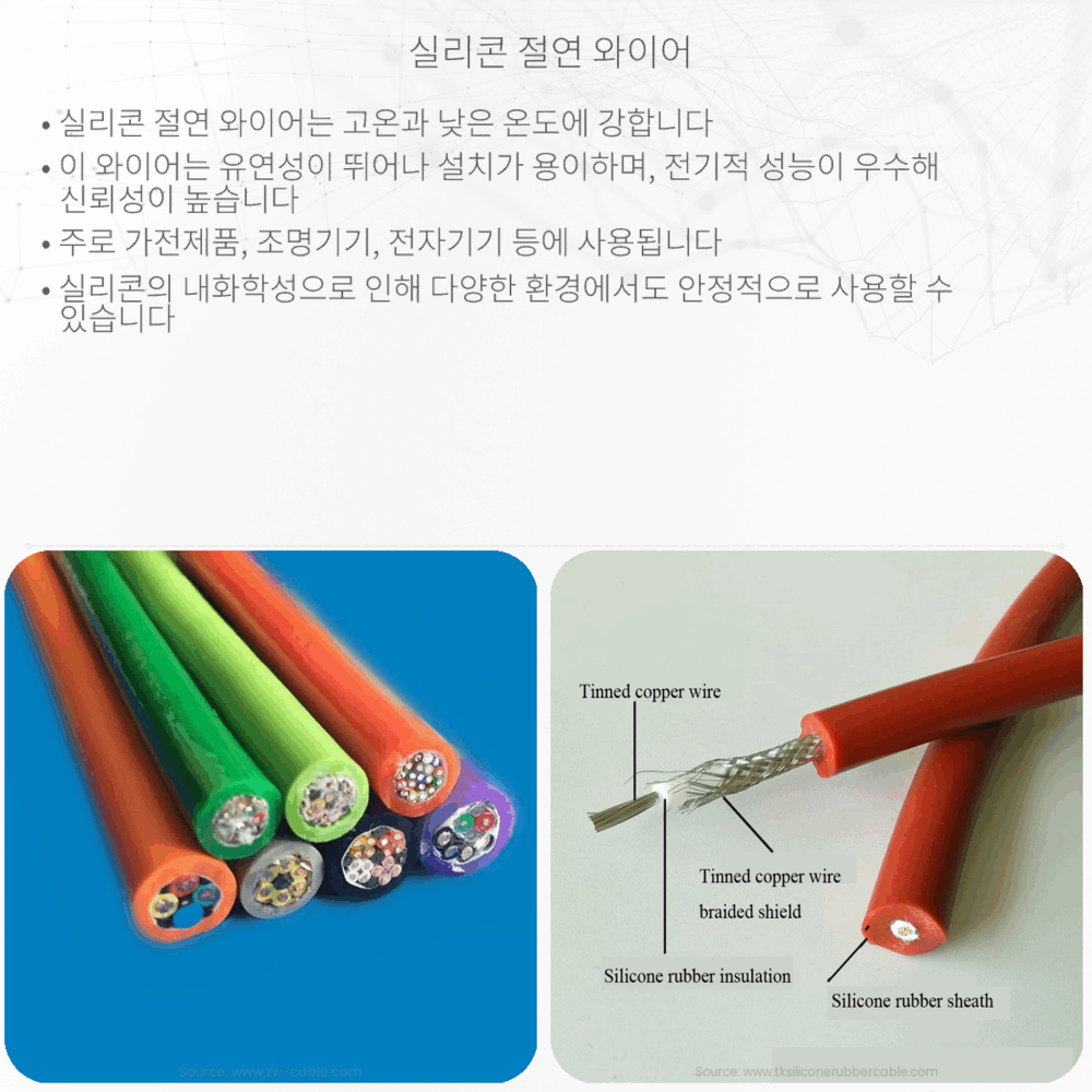 실리콘 절연 와이어