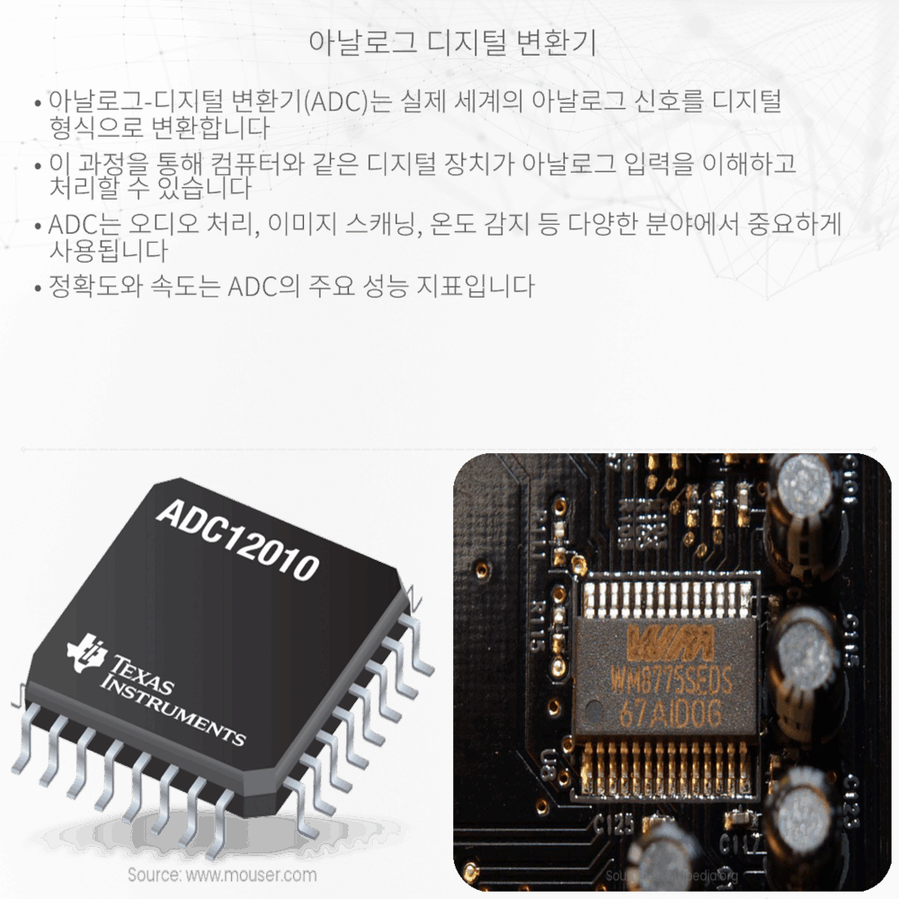 아날로그-디지털 변환기