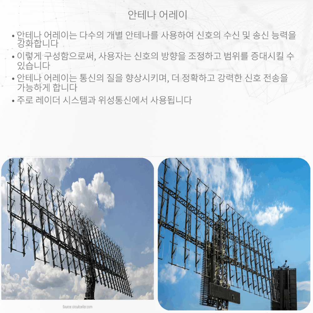 안테나 어레이