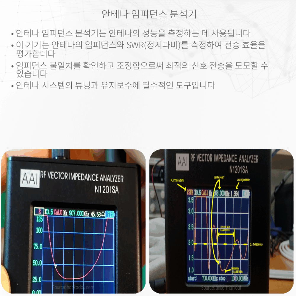 안테나 임피던스 분석기