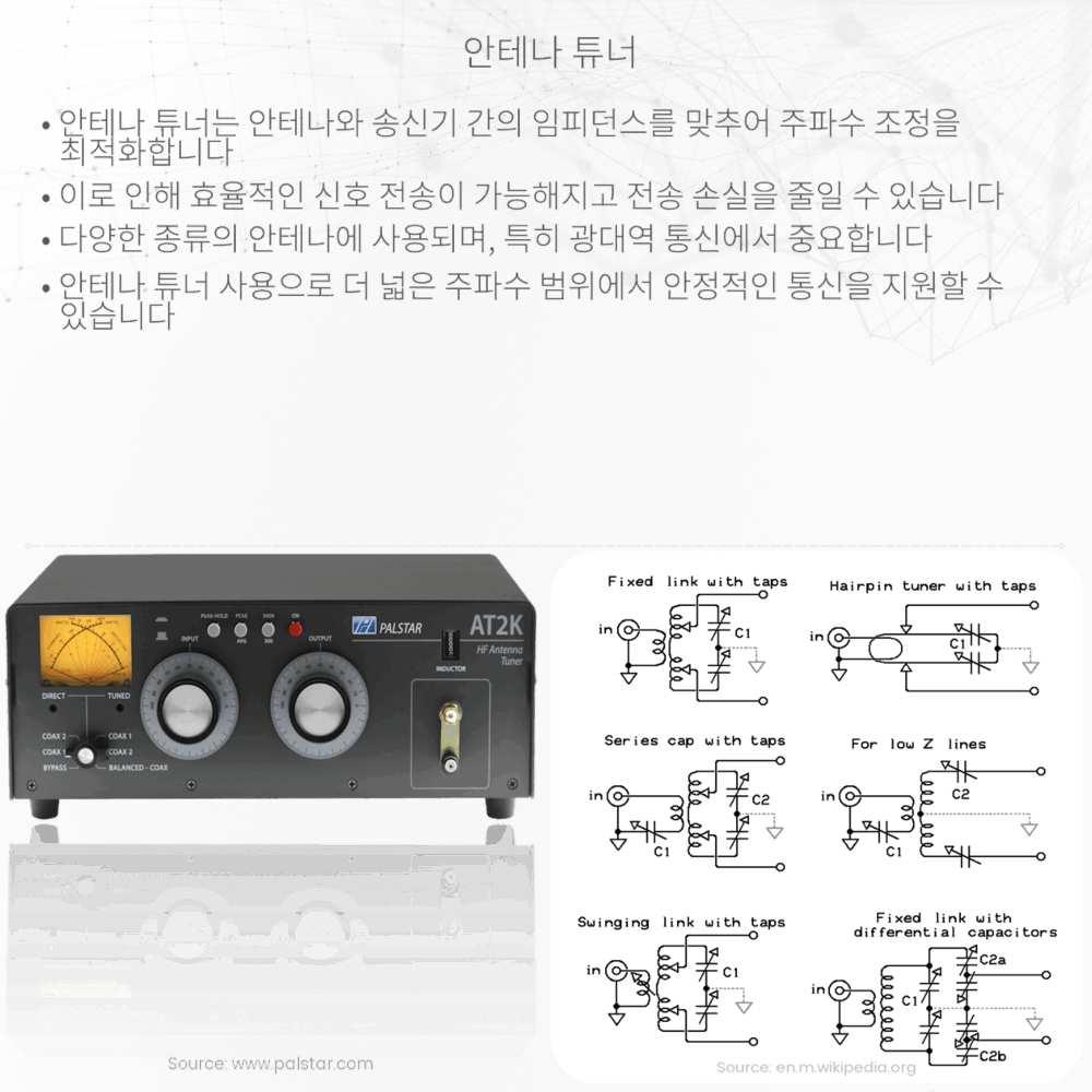 안테나 튜너
