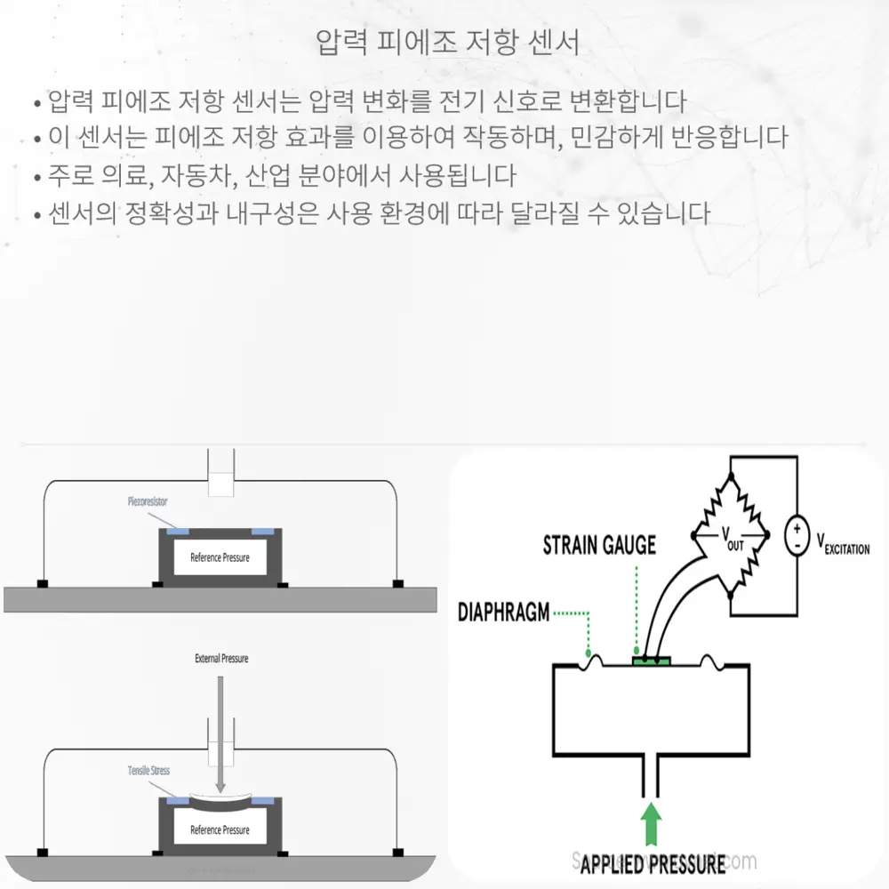 압력 피에조 저항 센서