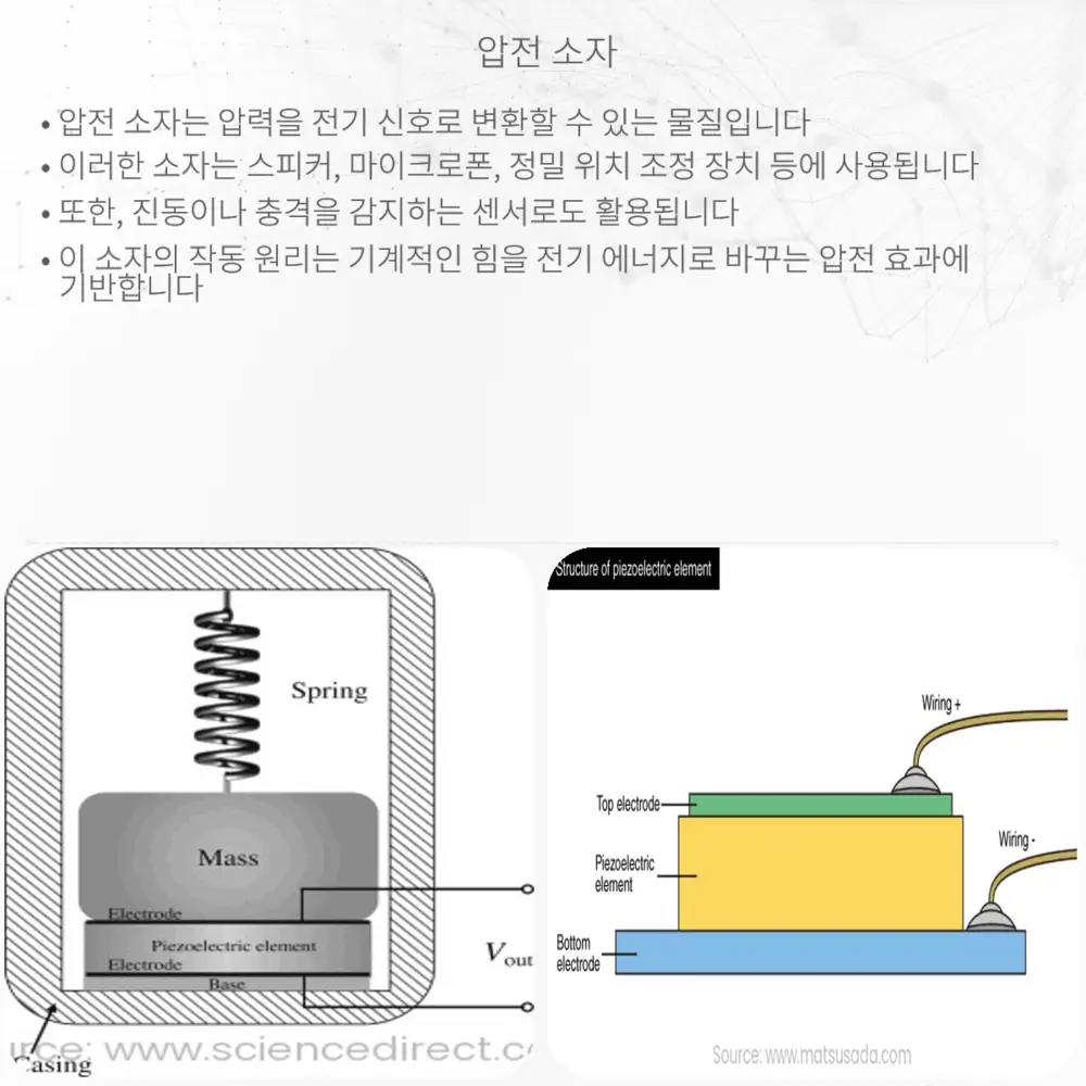 압전 소자