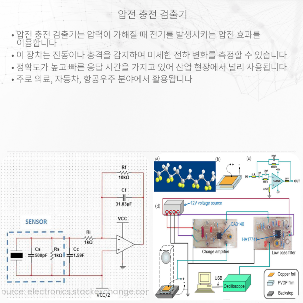 압전 충전 검출기