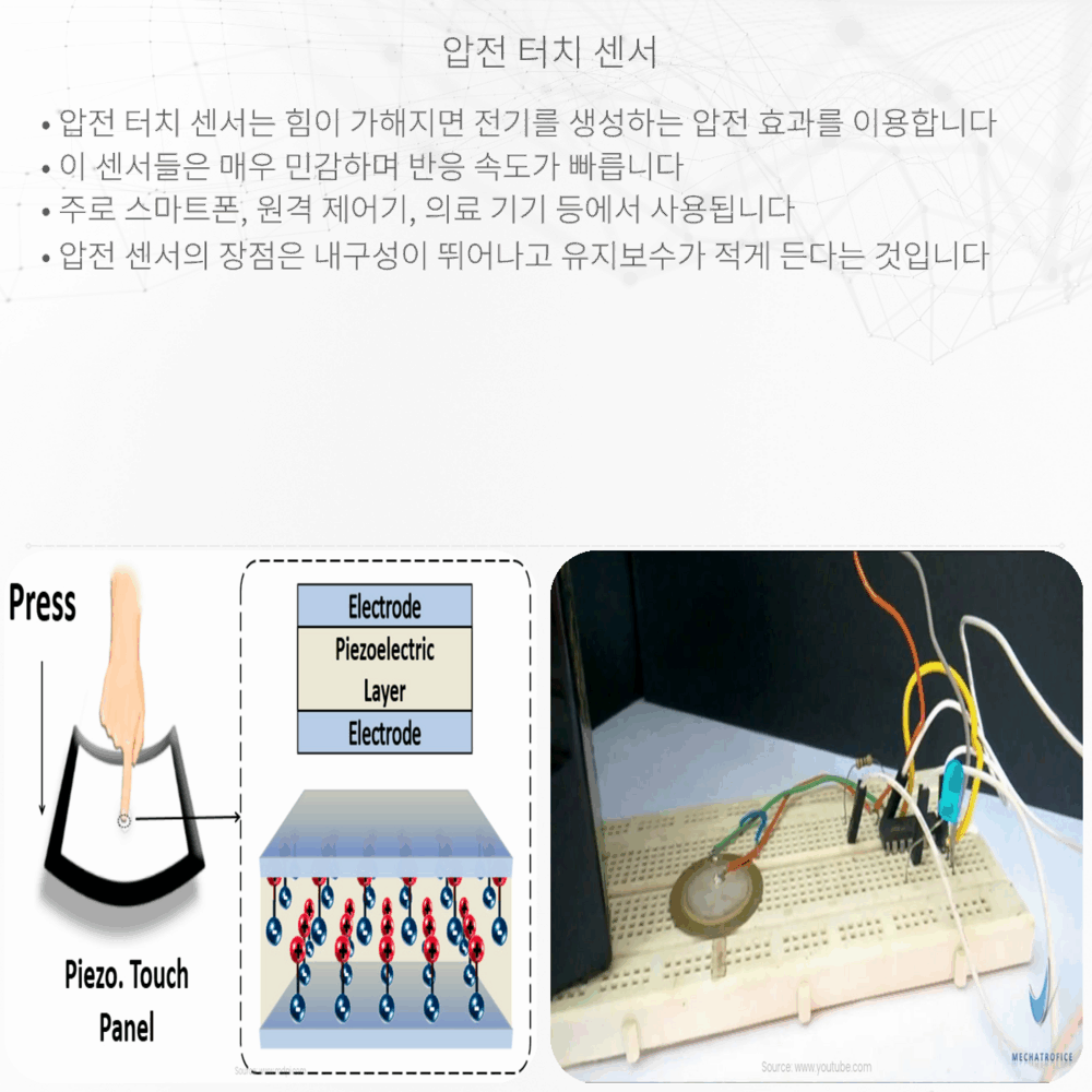 압전 터치 센서