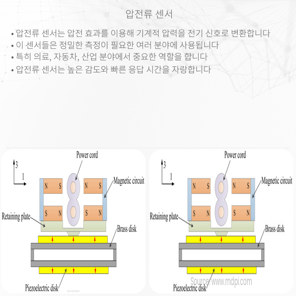 압전류 센서