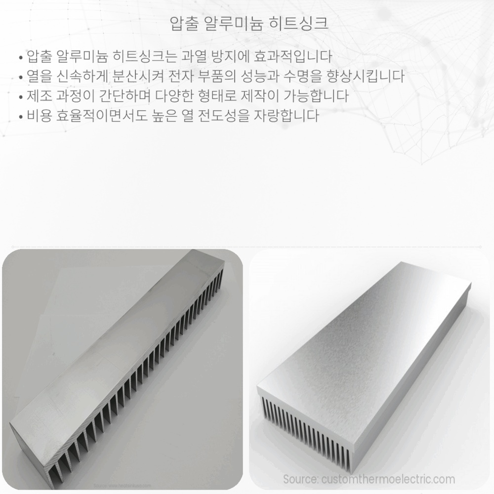 압출 알루미늄 히트싱크