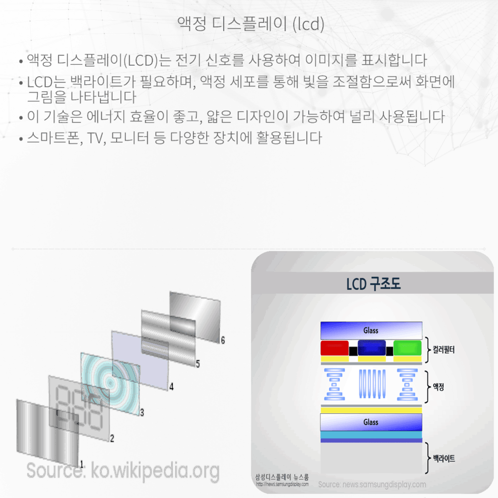 액정 디스플레이 (LCD)