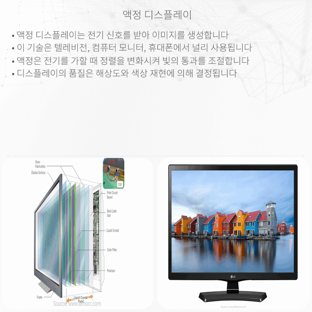 액정 디스플레이