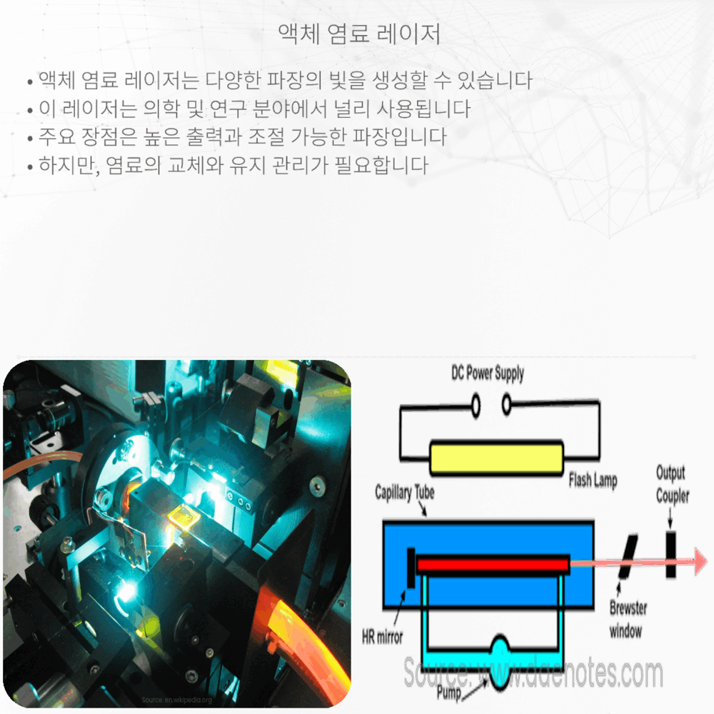 액체 염료 레이저
