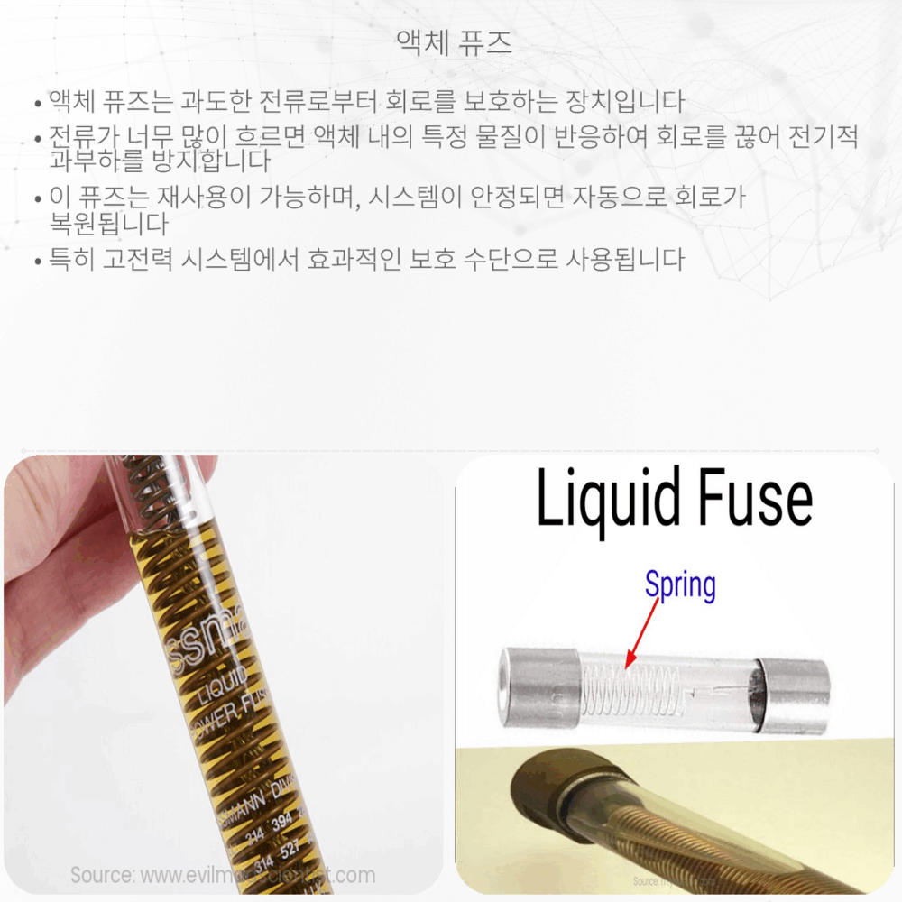 액체 퓨즈