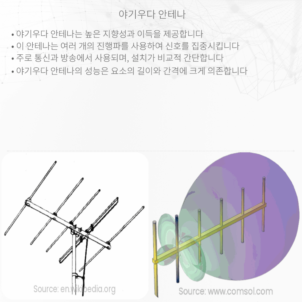 야기우다 안테나