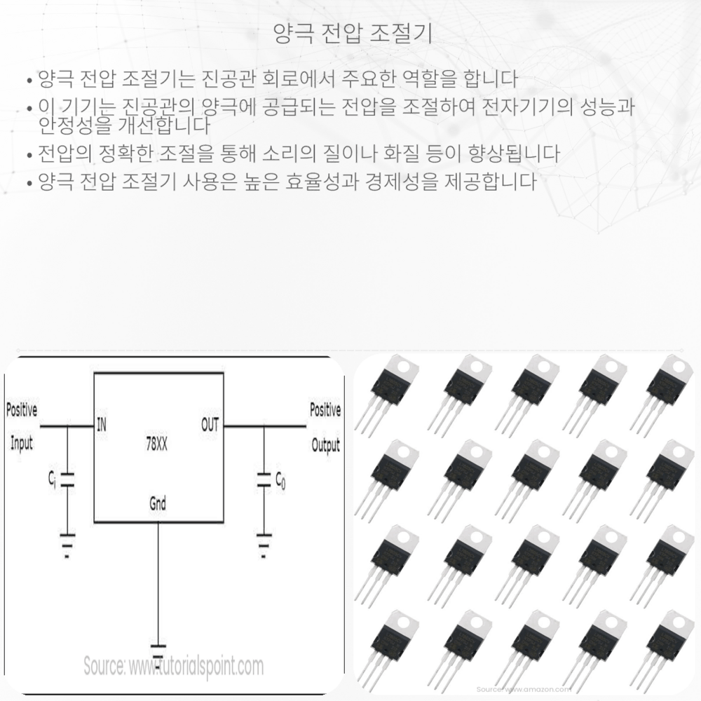 양극 전압 조절기