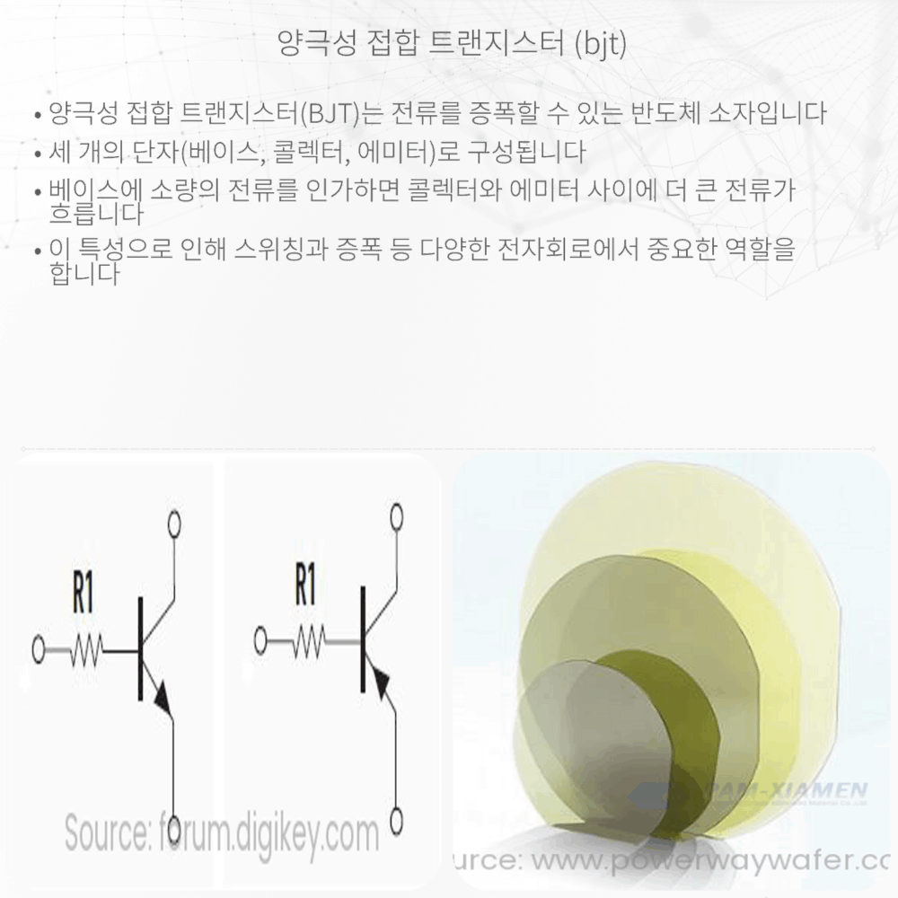 양극성 접합 트랜지스터 (BJT)