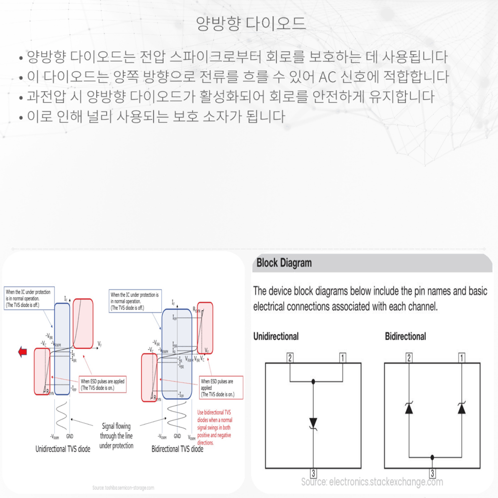 양방향 다이오드