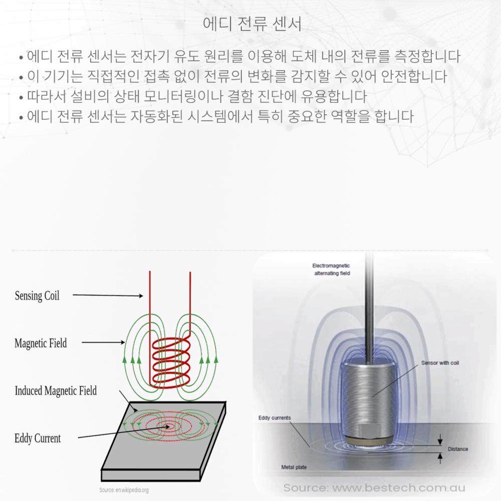 에디 전류 센서