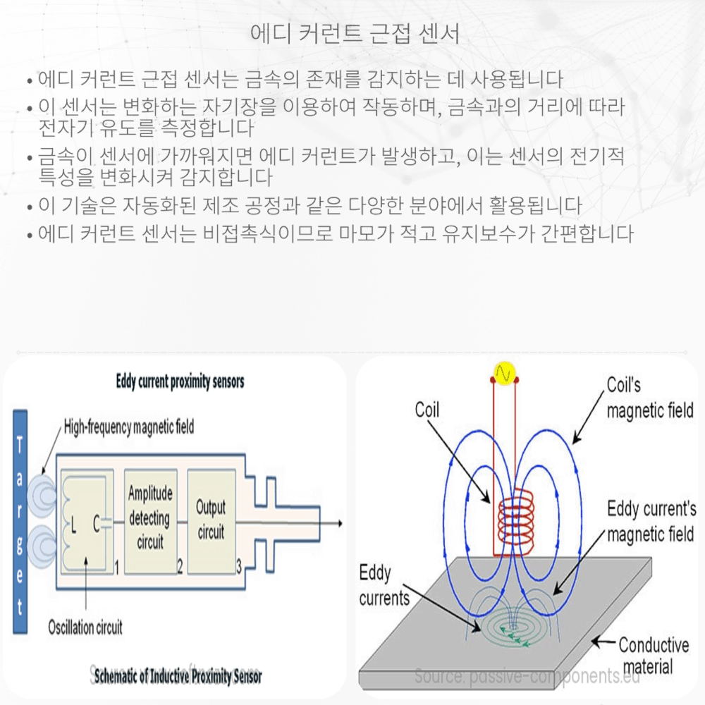 에디 커런트 근접 센서
