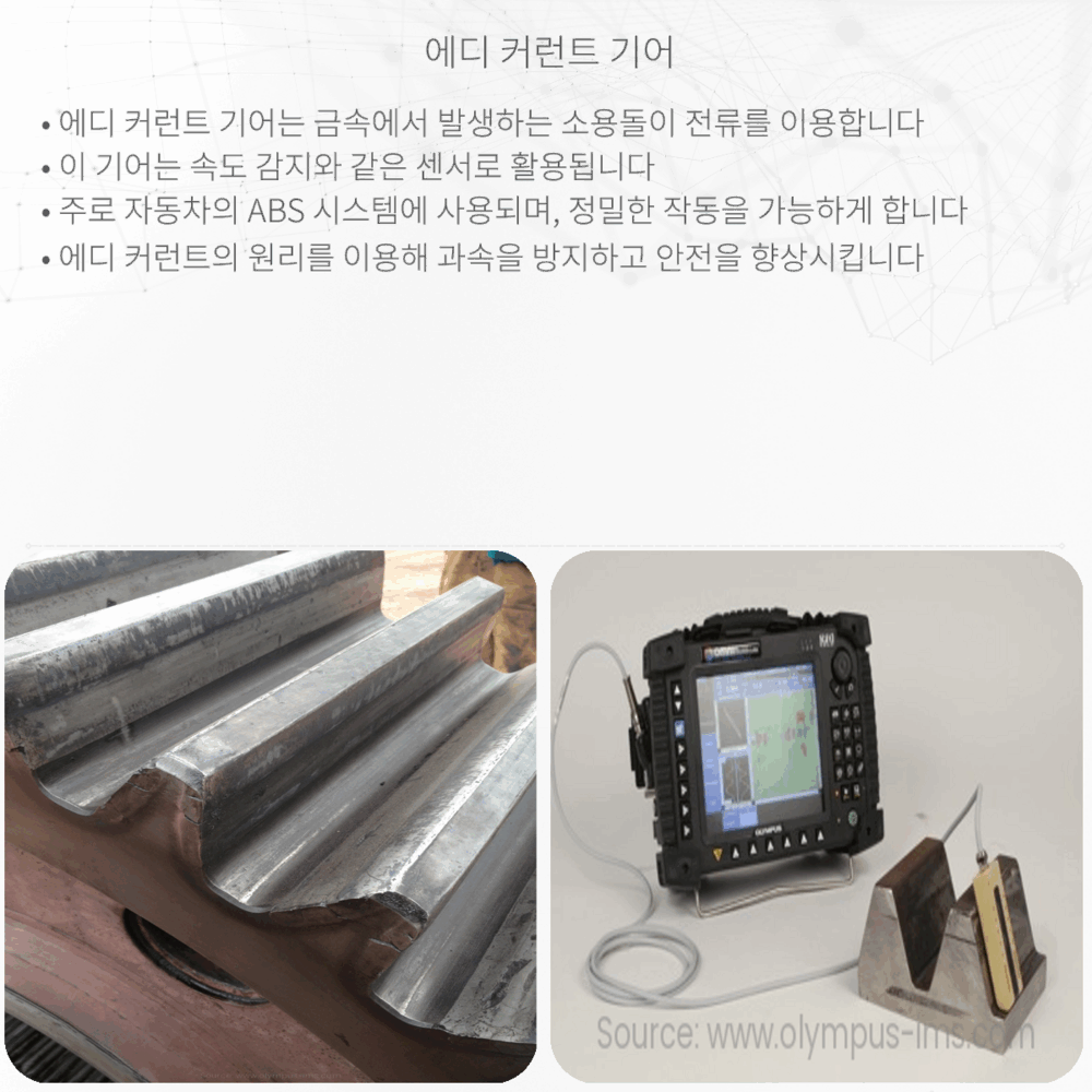 에디 커런트 기어