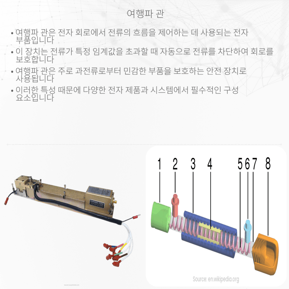 여행파 관