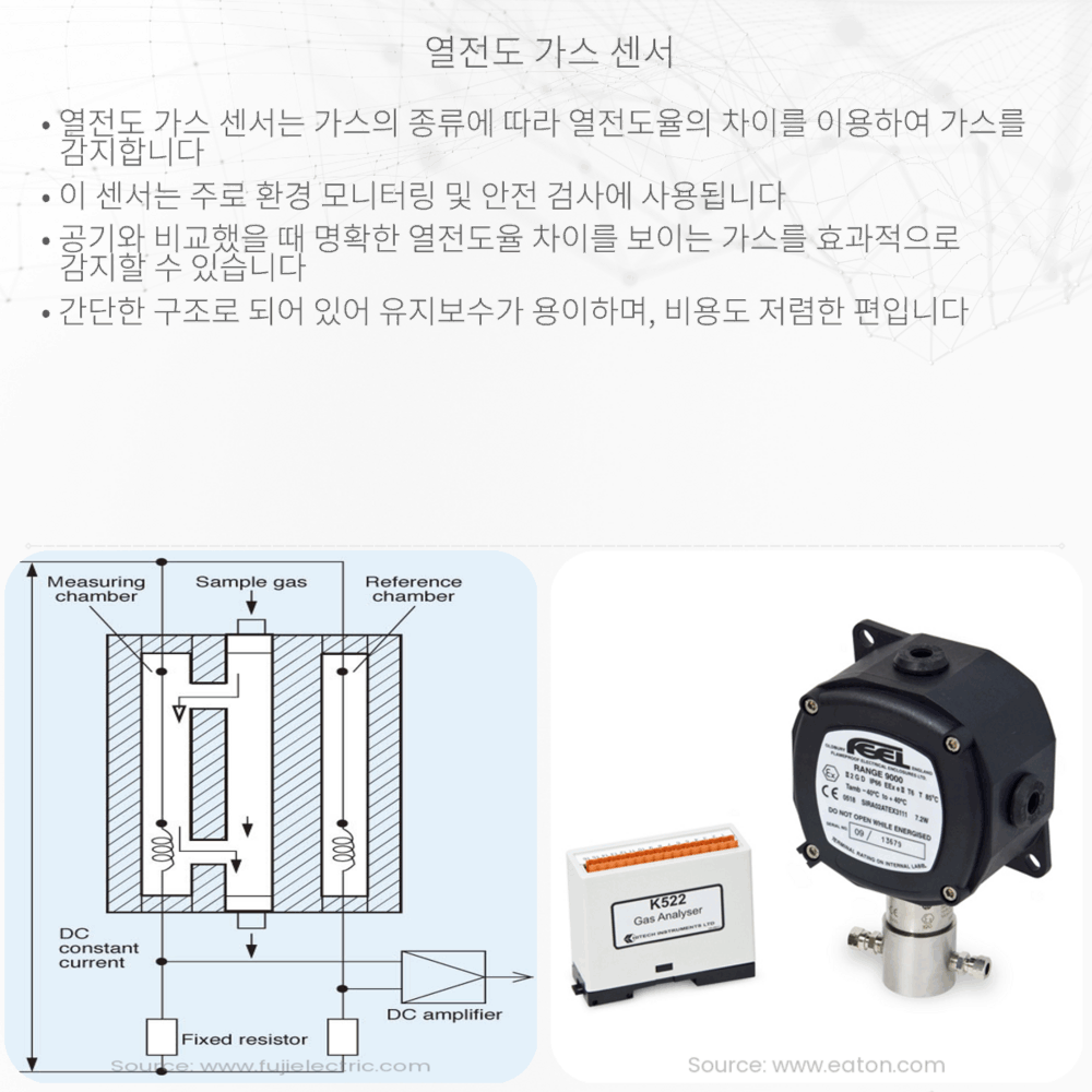 열전도 가스 센서