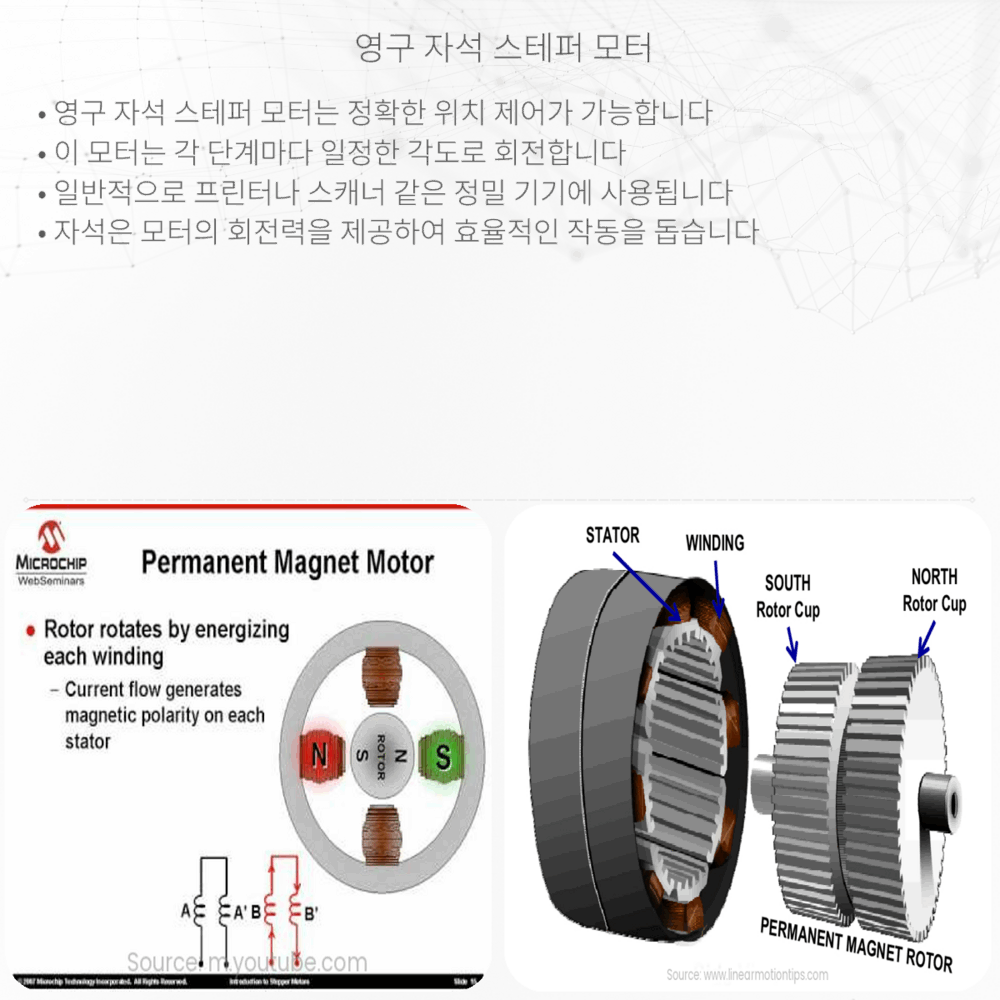 영구 자석 스테퍼 모터