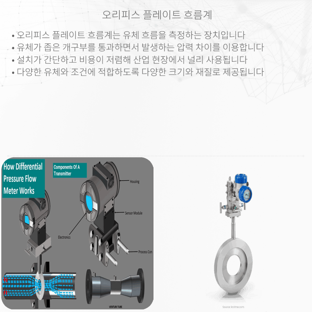 오리피스 플레이트 흐름계