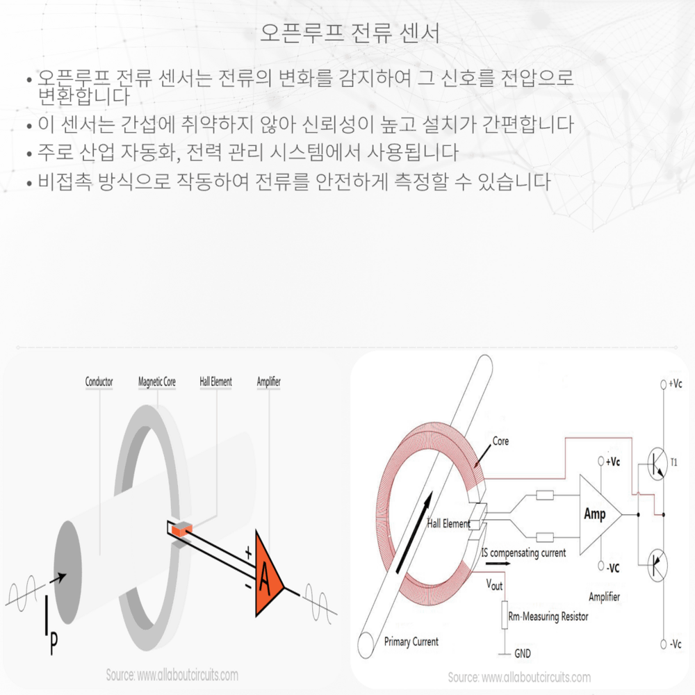 오픈루프 전류 센서