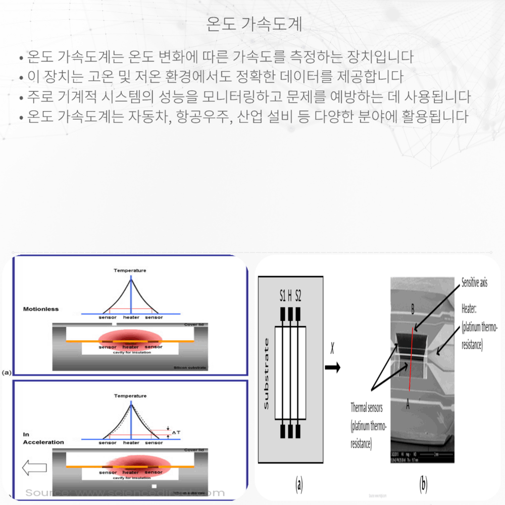 온도 가속도계