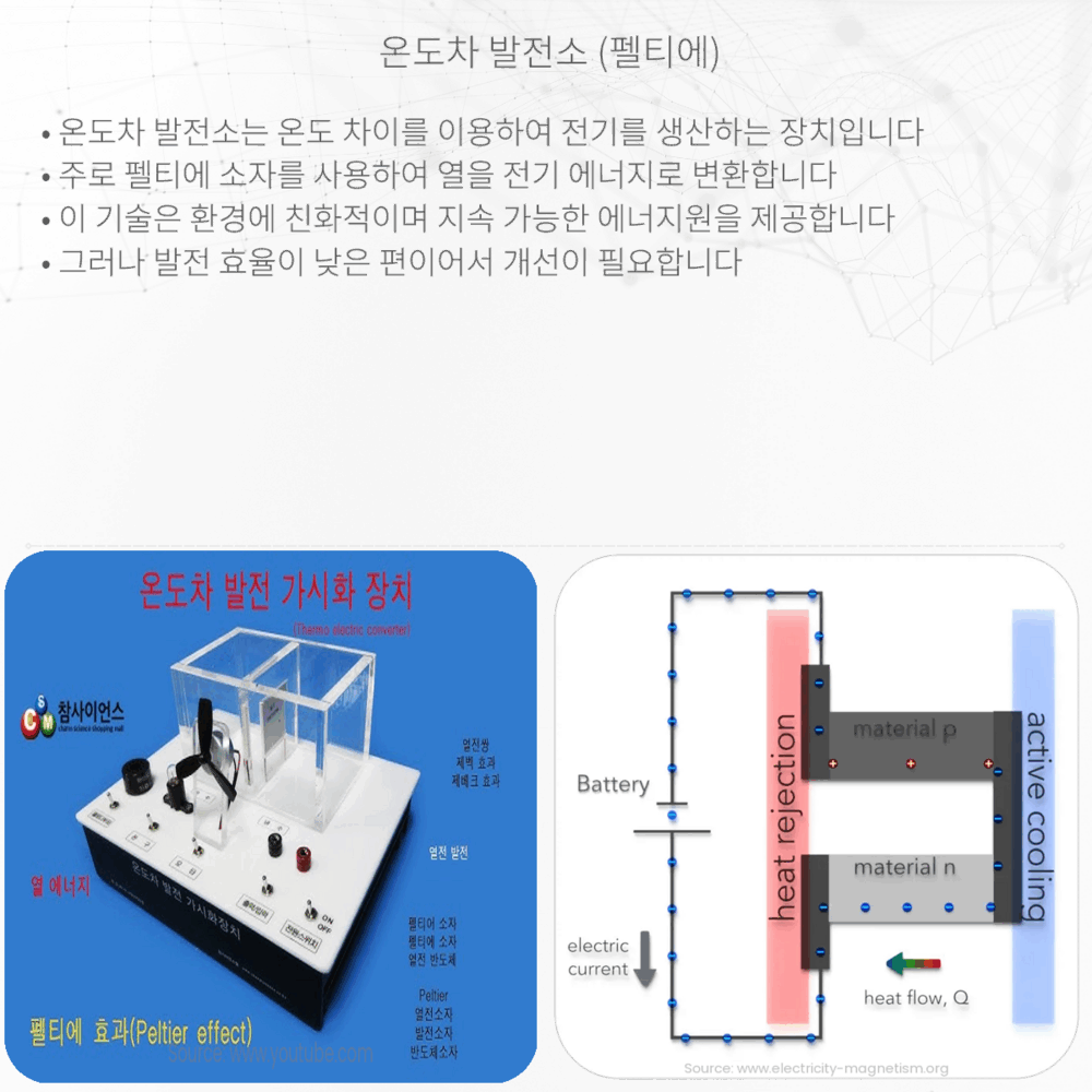 온도차 발전소 (펠티에)