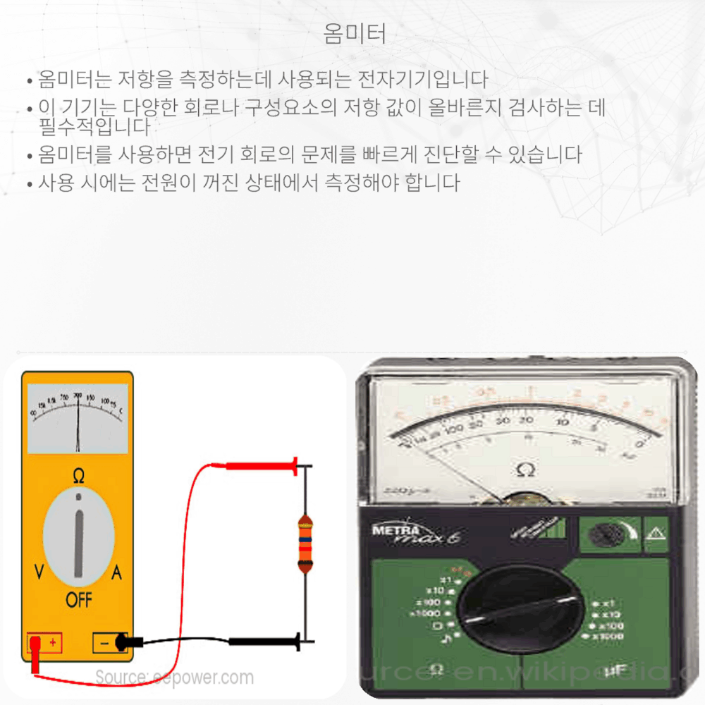 옴미터