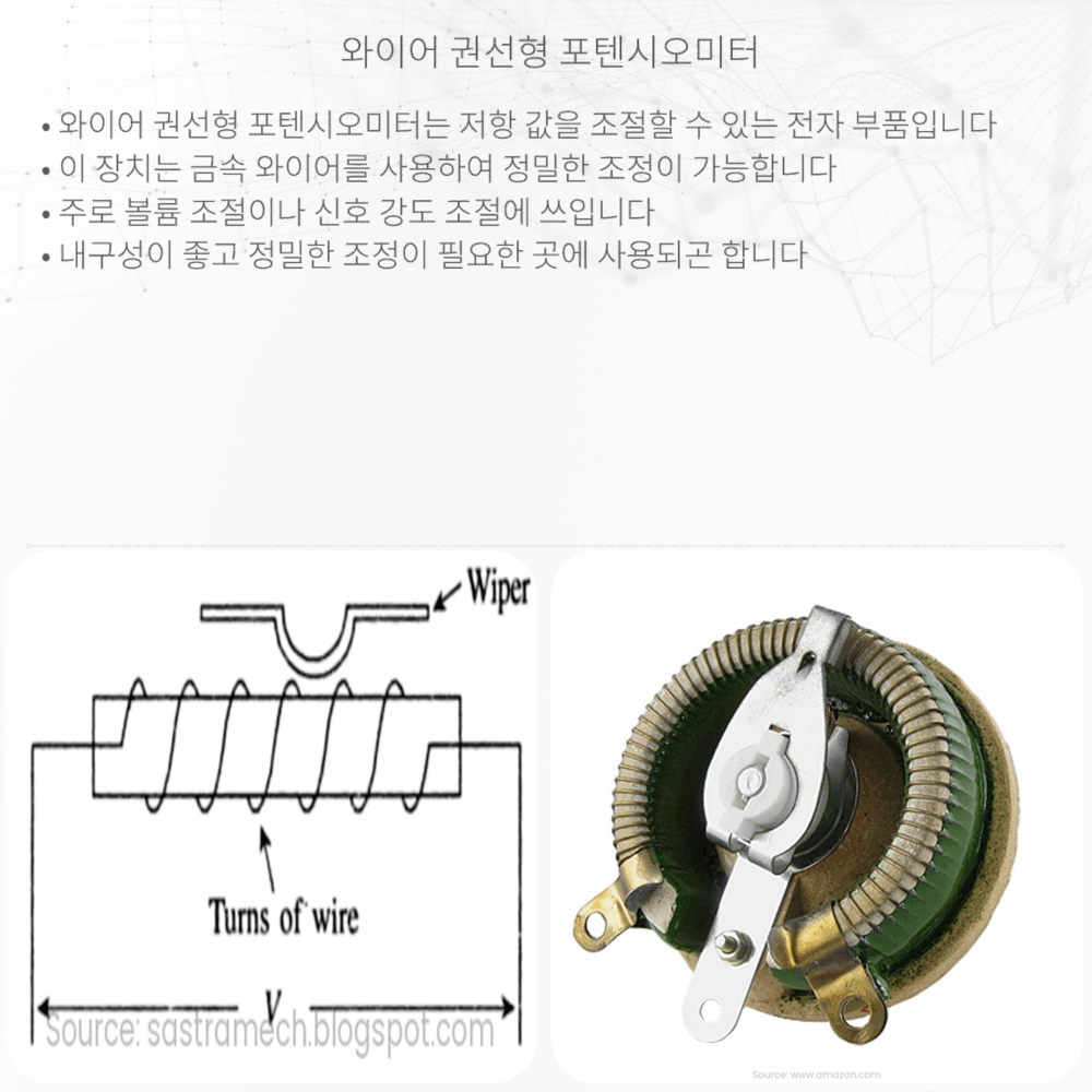 와이어 권선형 포텐시오미터