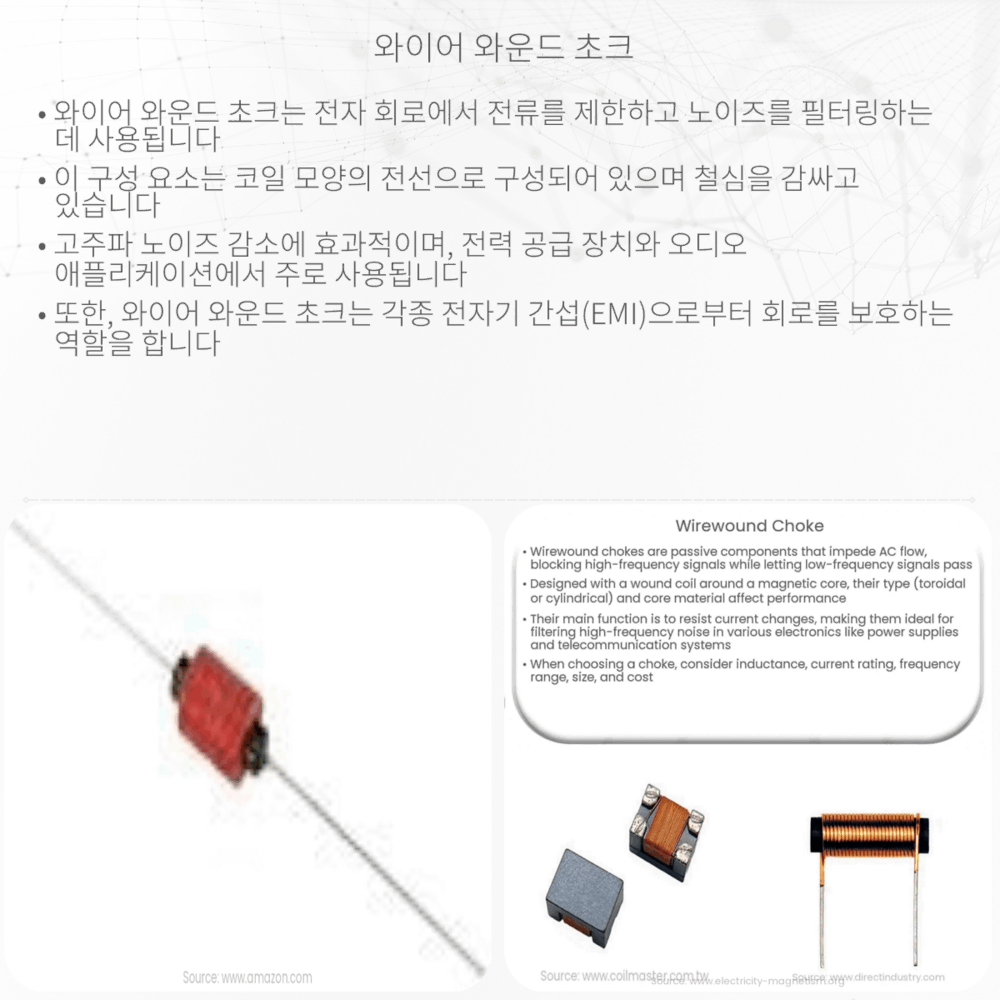 와이어 와운드 초크