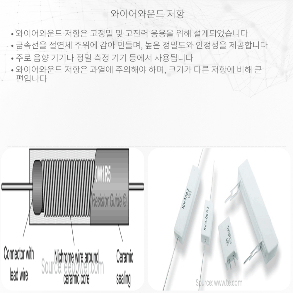 와이어와운드 저항