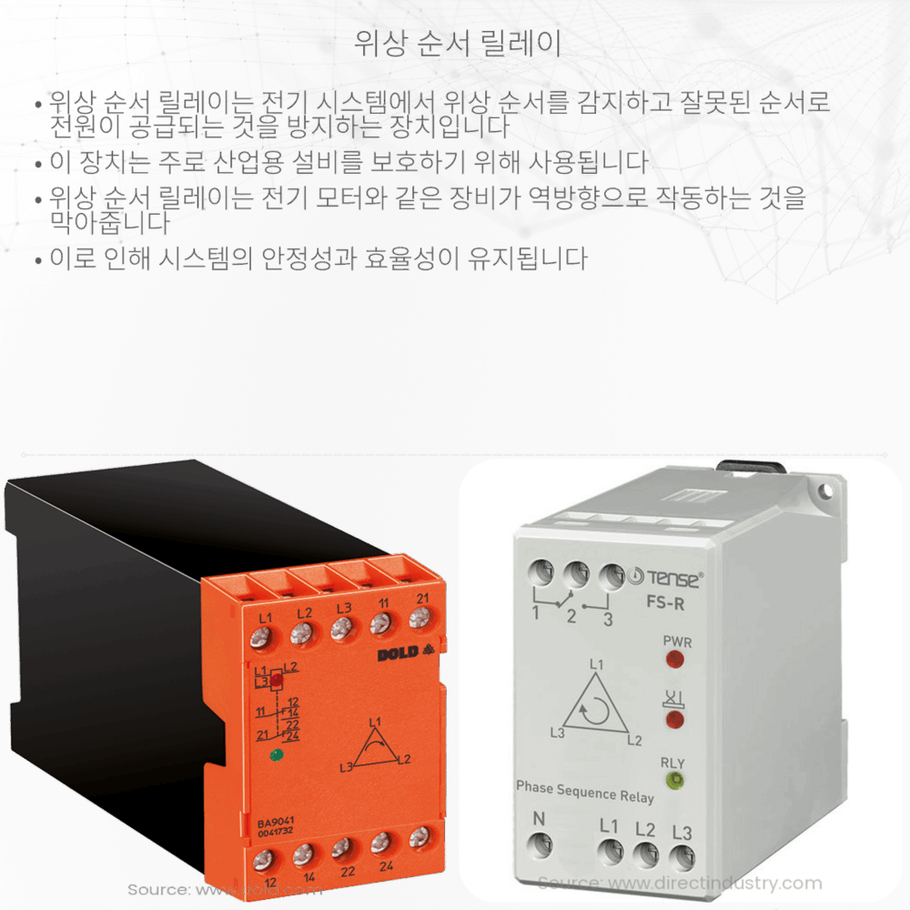위상 순서 릴레이