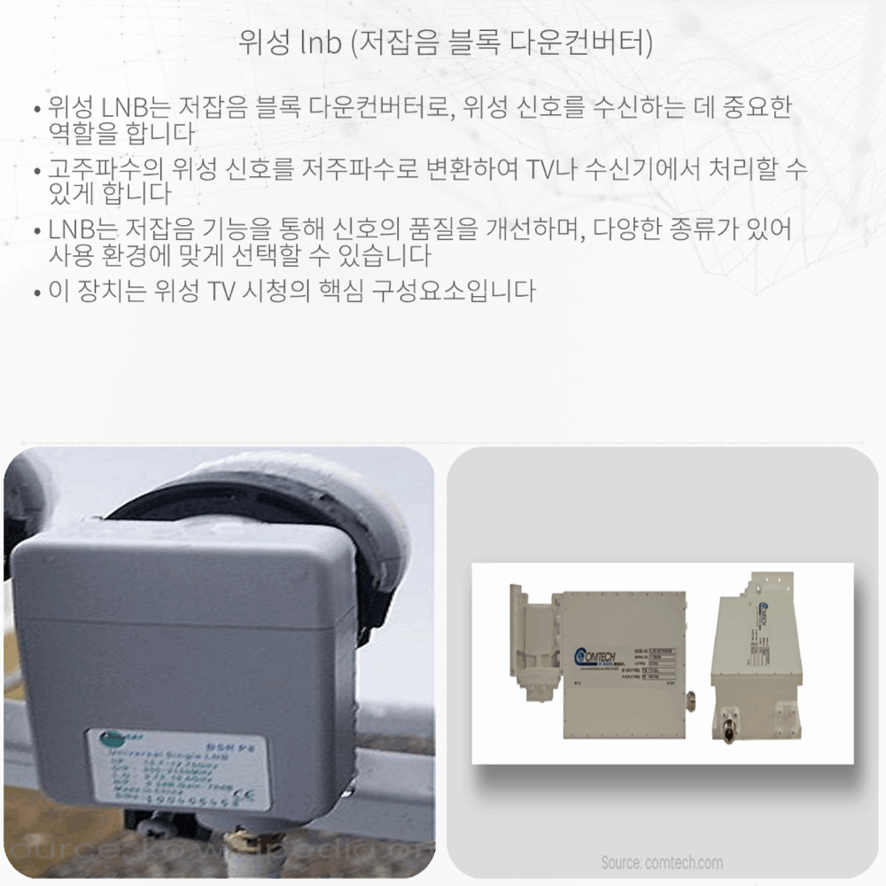 위성 LNB (저잡음 블록 다운컨버터)