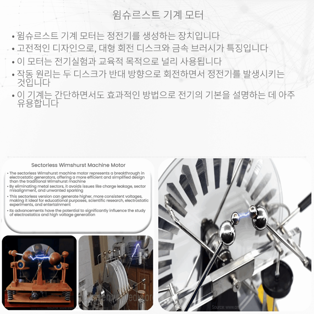 윔슈르스트 기계 모터