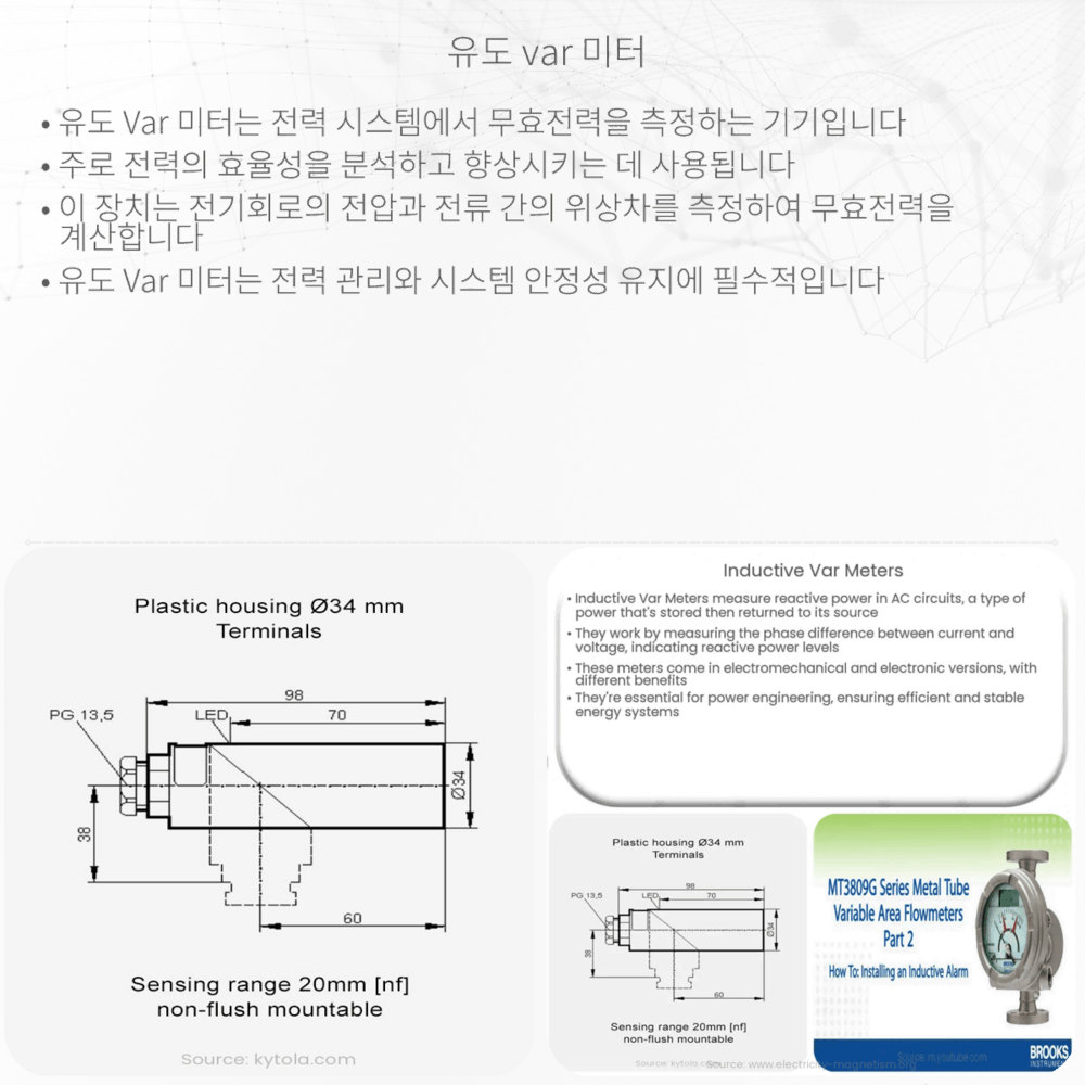유도 Var 미터