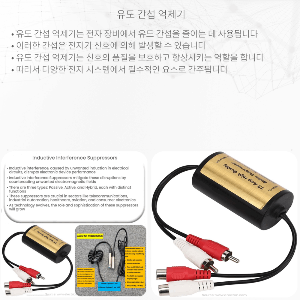 유도 간섭 억제기
