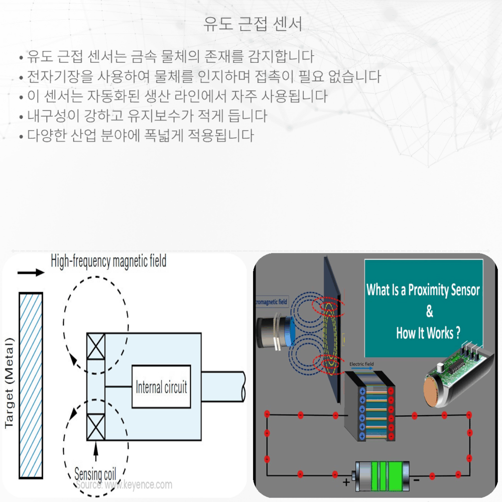 유도 근접 센서