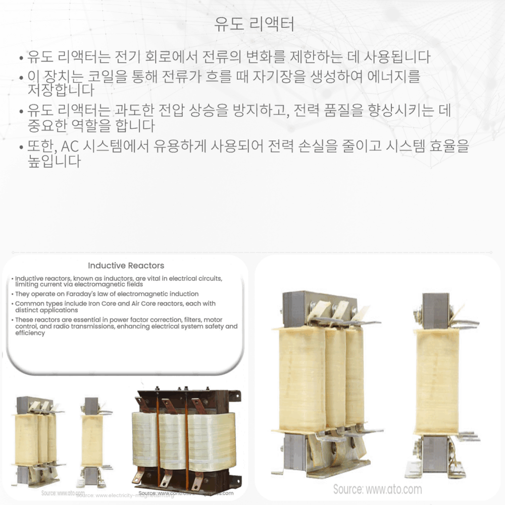 유도 리액터