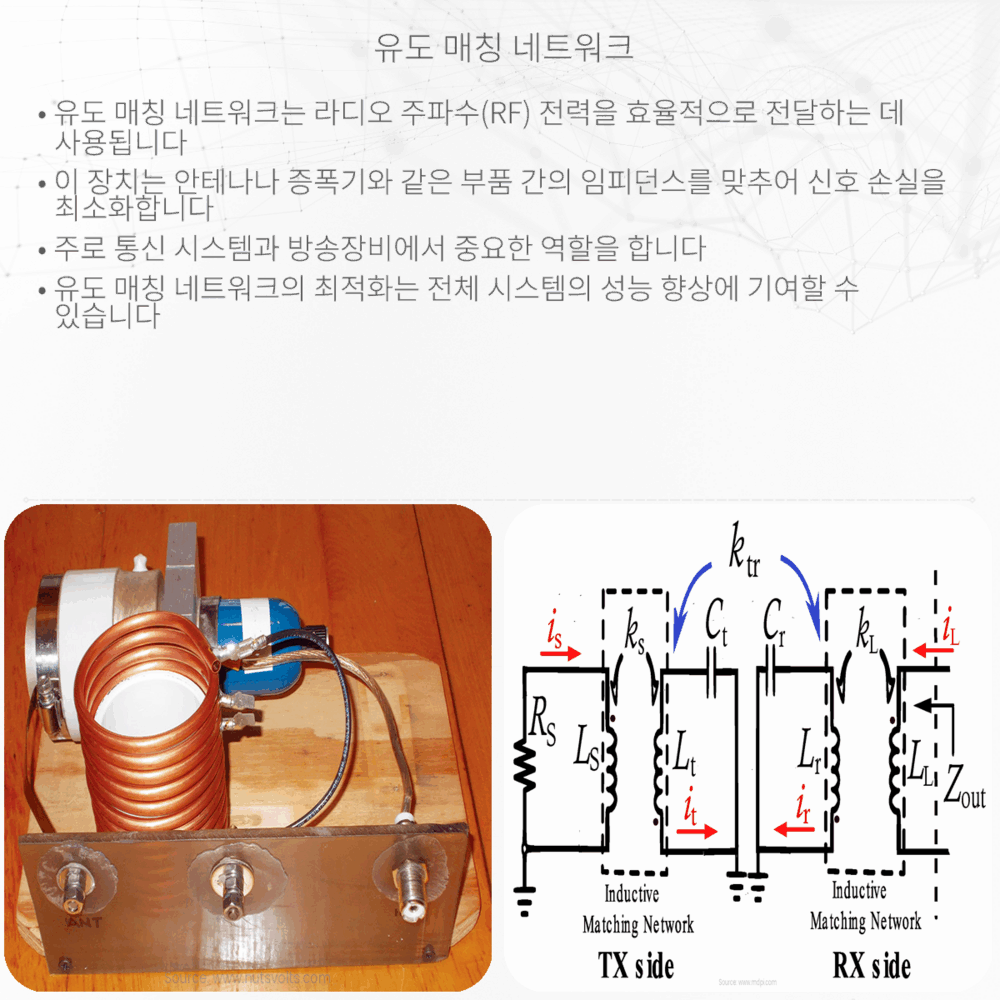 유도 매칭 네트워크