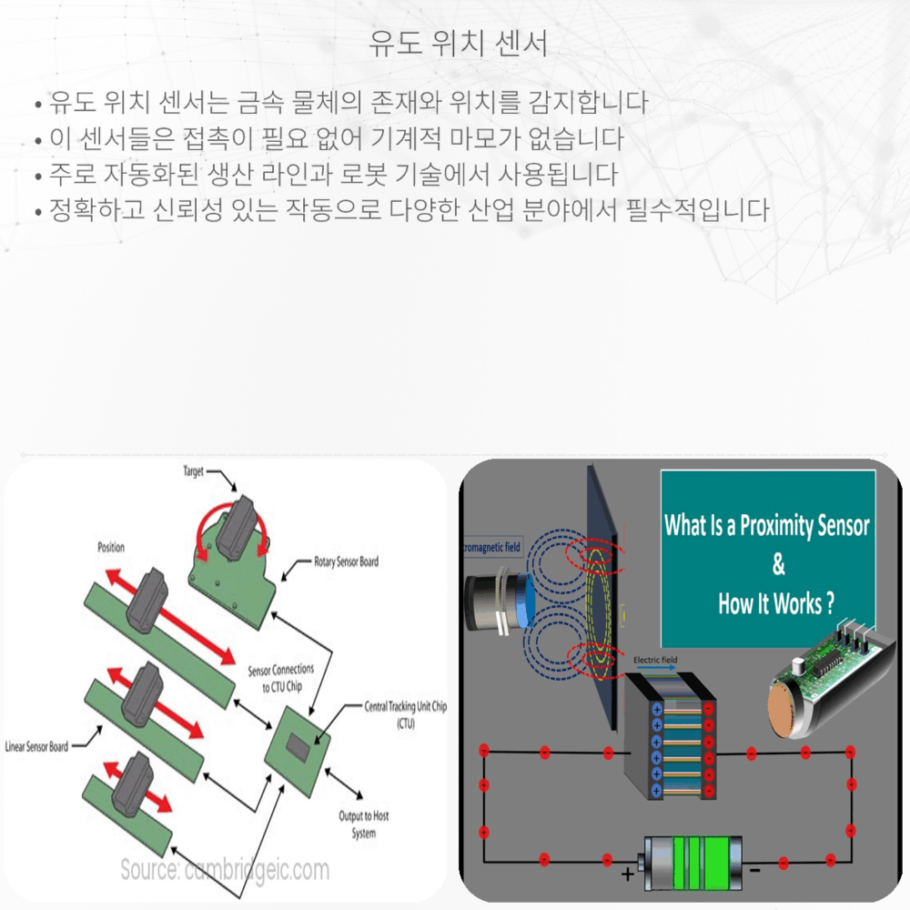 유도 위치 센서
