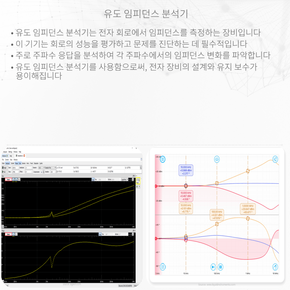 유도 임피던스 분석기
