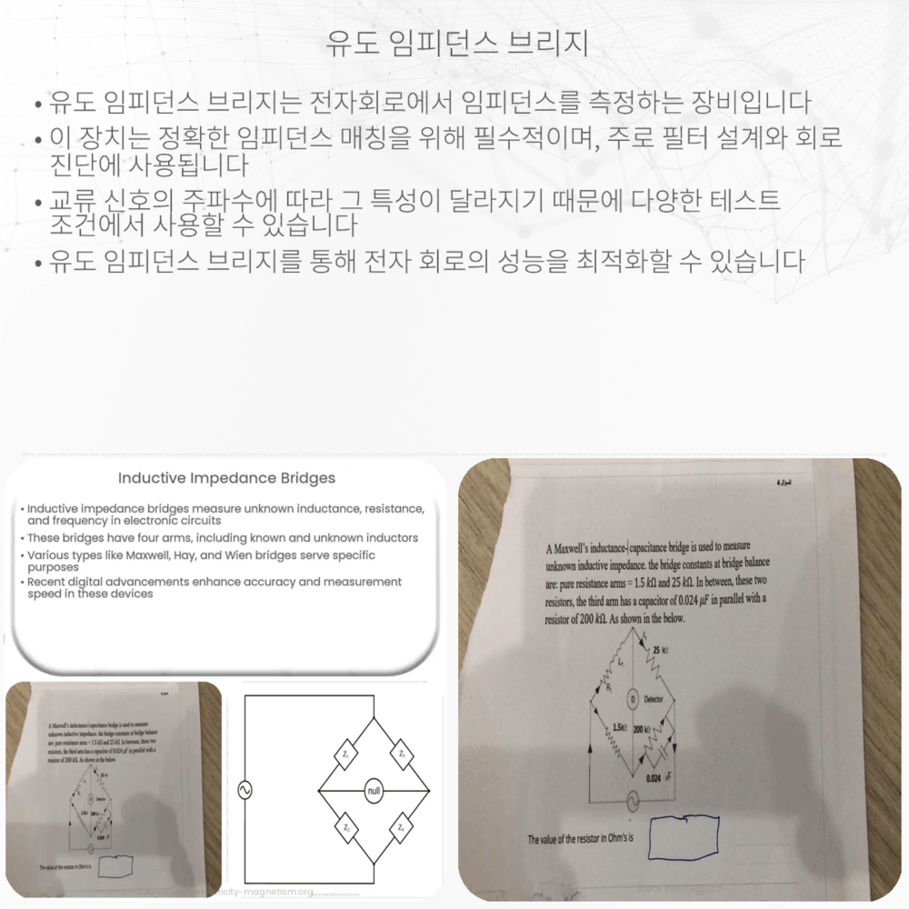 유도 임피던스 브리지
