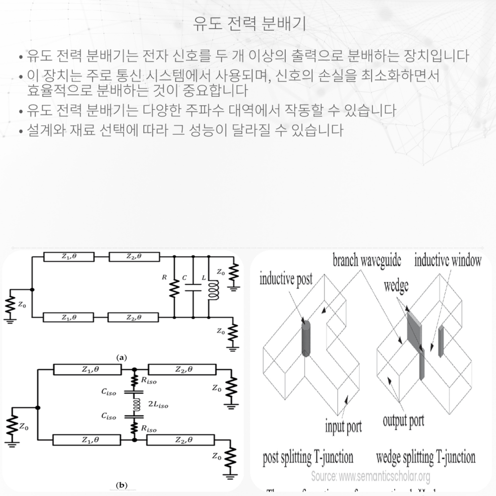유도 전력 분배기