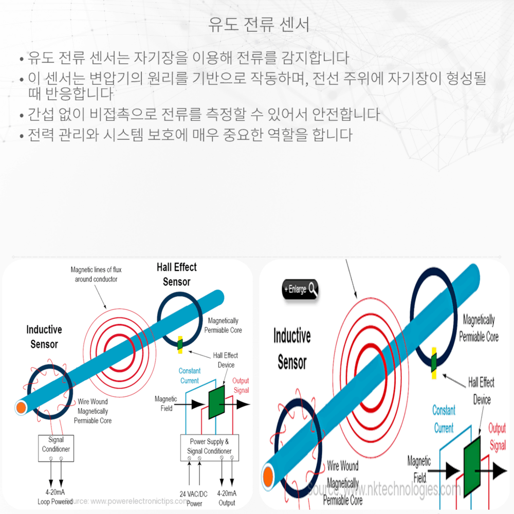 유도 전류 센서