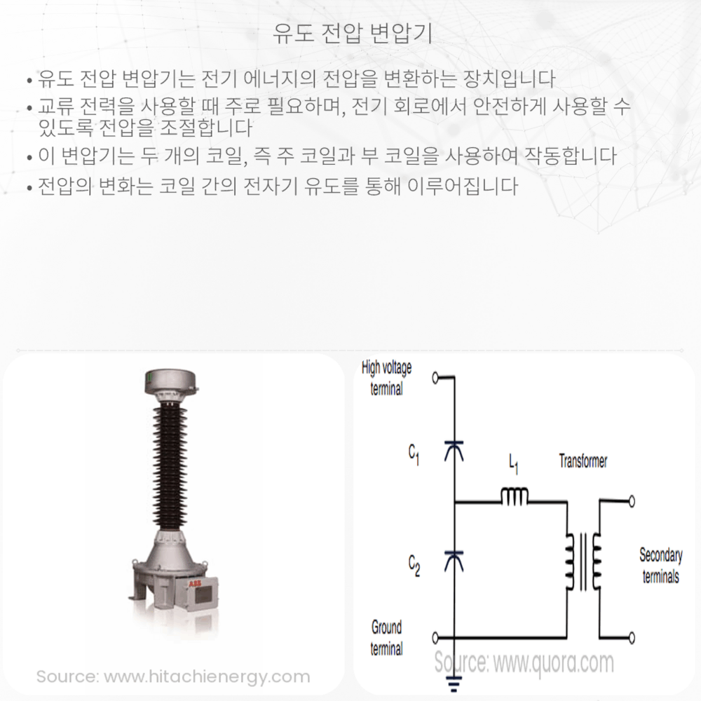유도 전압 변압기